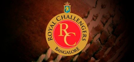 RCB Team 2017