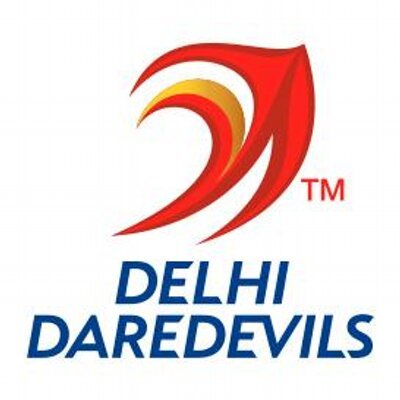 Delhi Daredevils Team Squad 2017